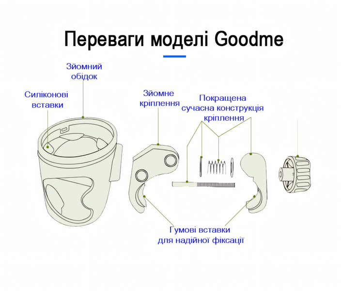 Підстаканник універсальний для GoodMe Plus з кріпленням для телефону Lelik&trade; 4018681 фото