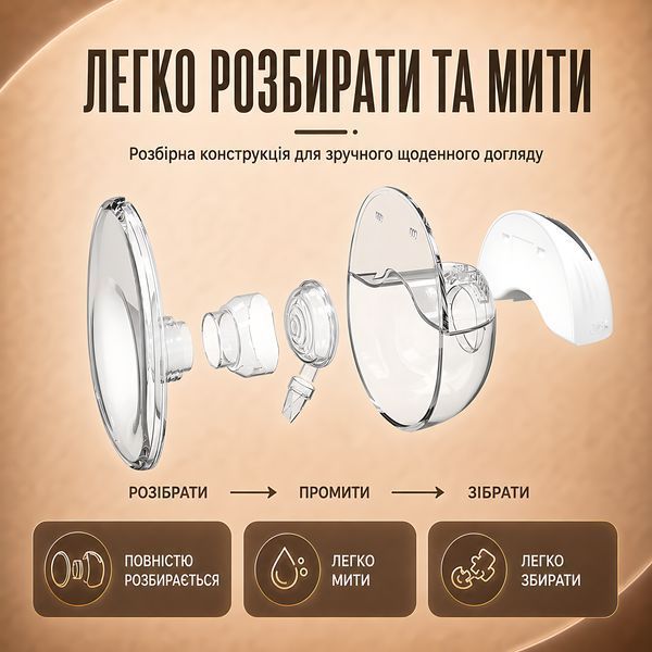Молокоотсос электрический беспроводной LELIK&trade; Genius Lacto Pro 210 ml ультратихий и портативный, свободные руки, белый 4014720 фото