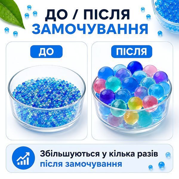 Орбізи, гідрогелеві кульки, Orbeez 9-11 мм мультиколір, 20 000 шт. 4013242 фото