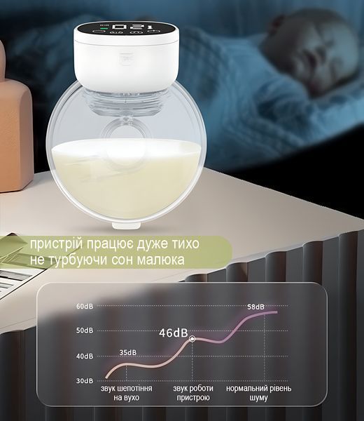 Молоковідсмоктувач електричний акумуляторний, легкий та компактний LELIK&trade; Comfort Care з режимом масажу, чорний 4013457 фото