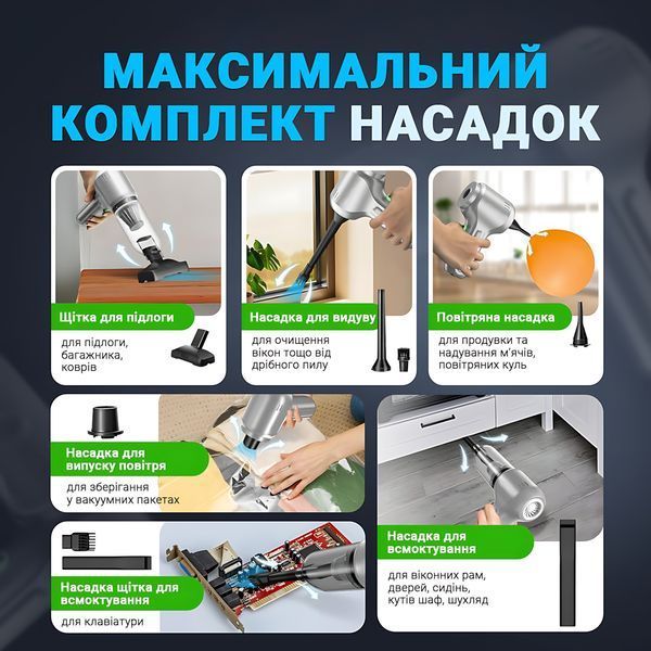 Автомобільний портативний пилосос 3в1 SUITU ST-6648Pro Max, універсальний, бездротовий, безщітковий, 12000 Па, срібний 4014355 фото