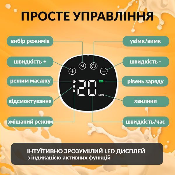 Молоковідсмоктувач електричний акумуляторний, легкий та компактний LELIK&trade; Comfort Care з режимом масажу, чорний 4013457 фото