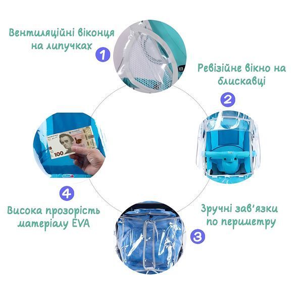 Дощовик універсальний на коляску люльку, прогулянкову розмір L Lelik&trade; 4019022-К фото