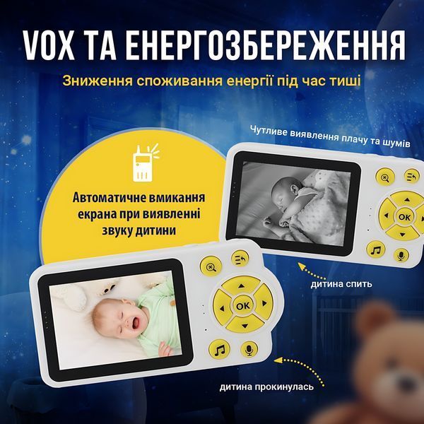 Видеоняня LELIK Mini Alien с большим HD-экраном, двухсторонней связью, датчиком плача, движения и температуры, с ночным видением 4014393 фото