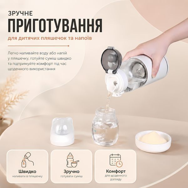 Портативный термос, подогреватель бутылочек LELIK Thermo Sip аккумуляторный 4013884 фото