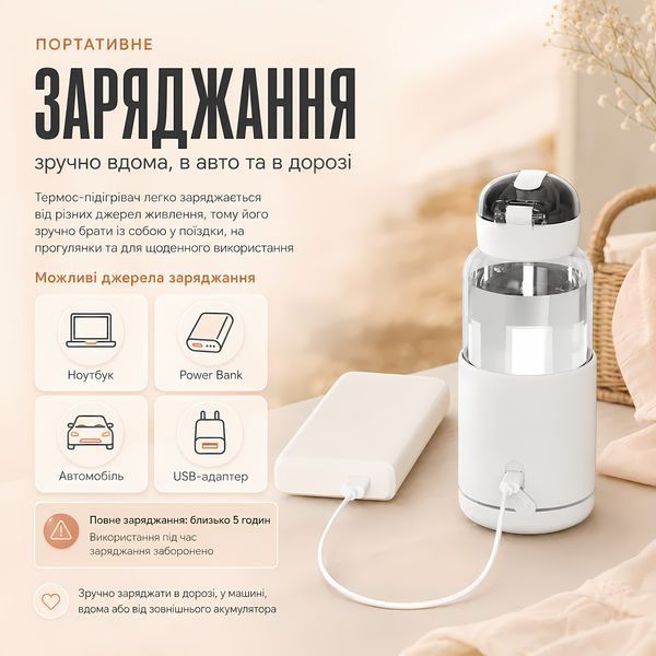 Портативный термос, подогреватель бутылочек LELIK Thermo Sip аккумуляторный 4013884 фото