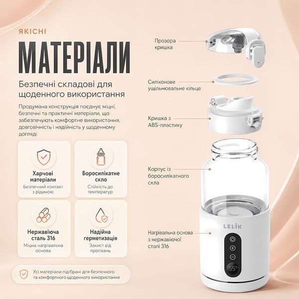 Портативный термос, подогреватель бутылочек LELIK Thermo Sip аккумуляторный 4013884 фото