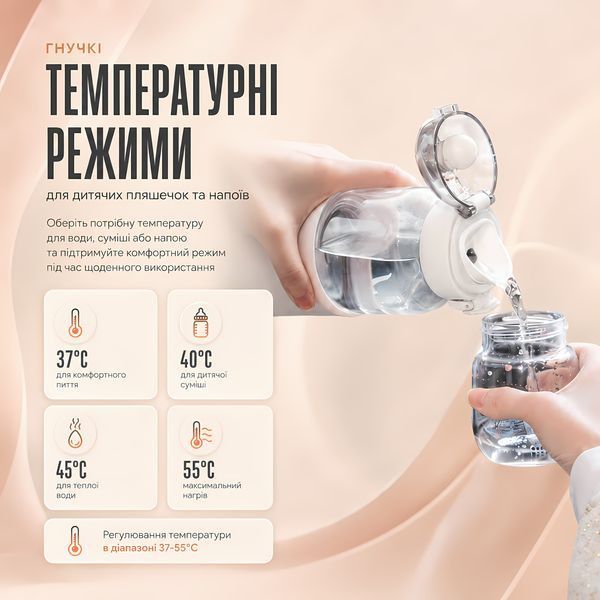Портативный термос, подогреватель бутылочек LELIK Thermo Sip аккумуляторный 4013884 фото