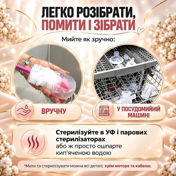 Молоковідсмоктувач електричний LELIK&trade; Pure Lacto з функцією масажу та стимуляцією лактації, рожевий 4013860 фото
