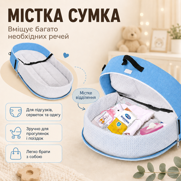 Сумка-пеленатор и переносная кроватка с москитной сеткой, голубой 4018506 фото
