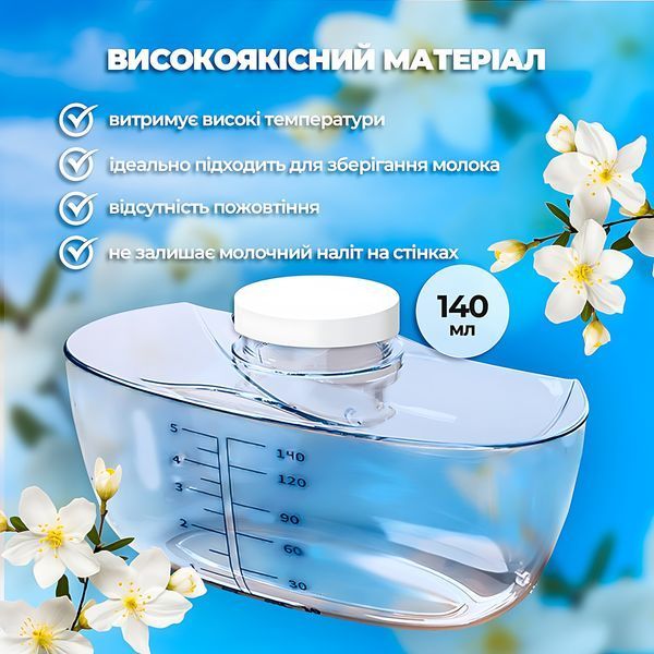 Молокоотсос аккумуляторный LELIK&trade; Ultra Slim, электрический компактный для мам 4018186 фото