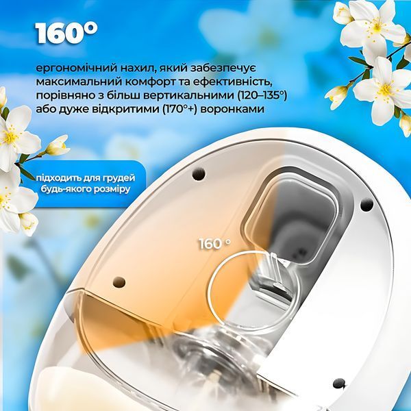 Молокоотсос аккумуляторный LELIK&trade; Ultra Slim, электрический компактный для мам 4018186 фото