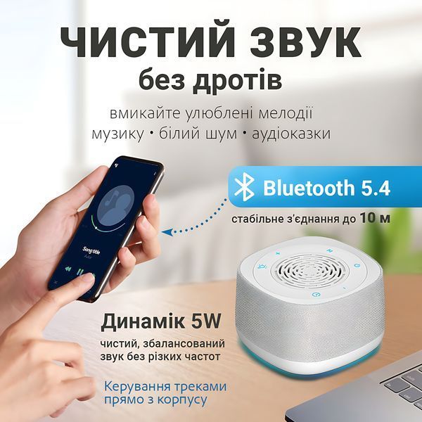 Многофункциональная Bluetooth-колонка 4 в 1 LELIK Lumi Tid с часами, ночником, генератор белого шума 4014621 фото