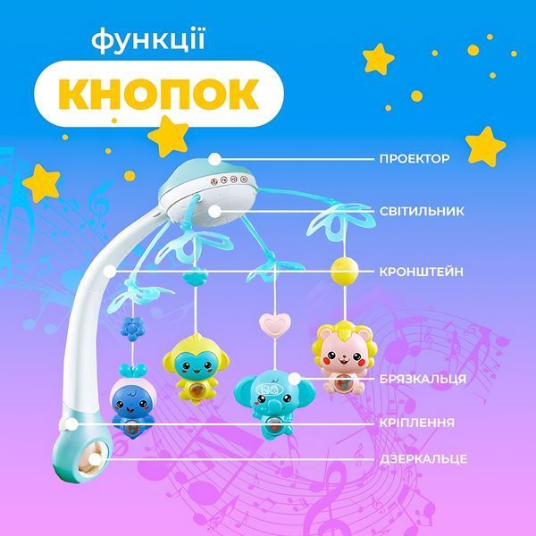 Мобиль детский на кроватку аккумуляторный с проектором NeoBaby, музыкальная детская карусель 3 в 1 для кроватки, розовый 4013549 фото