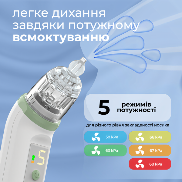 Мощный электрический аспиратор LELIK&trade; Aero MAX, аккумуляторный назальный соплеотсос с 5 уровнями мощности, зеленый 4013730 фото