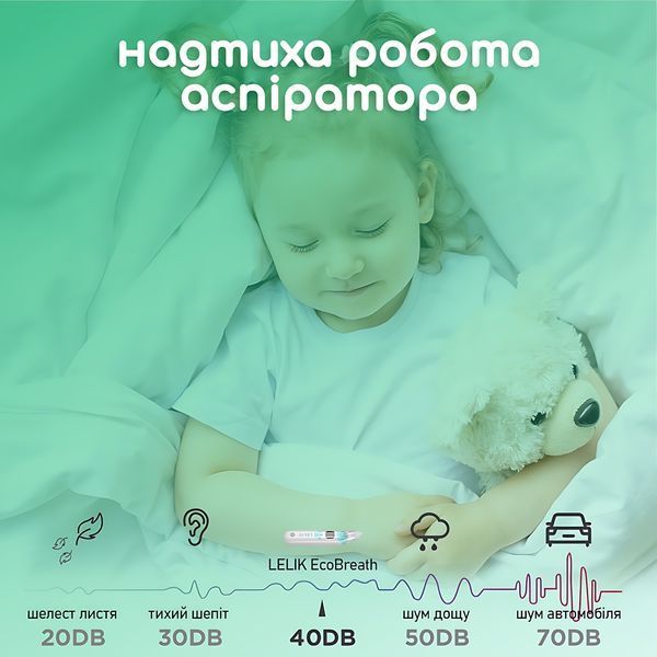 Электрический назальный аспиратор EcoBreath LELIK&trade;, аккумуляторный соплеотсос, белый 4018469 фото