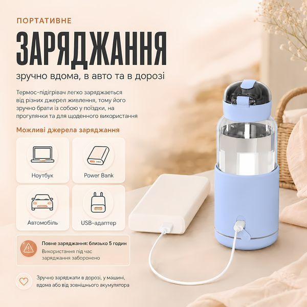 Портативный термос, подогреватель бутылочек LELIK Thermo Sip аккумуляторный 4013884 фото
