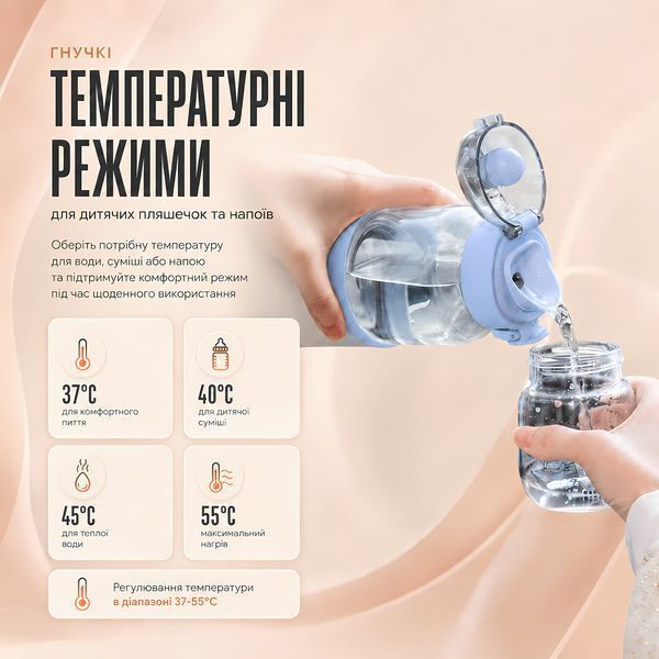 Портативный термос, подогреватель бутылочек LELIK Thermo Sip аккумуляторный 4013884 фото