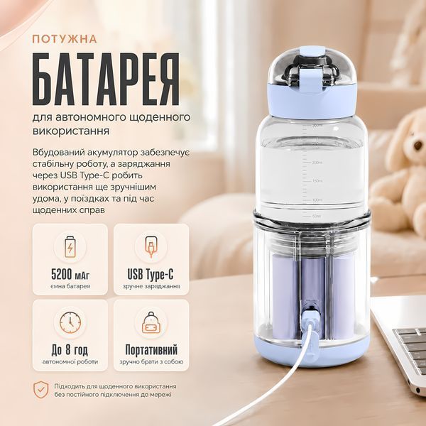Портативный термос, подогреватель бутылочек LELIK Thermo Sip аккумуляторный 4013884 фото