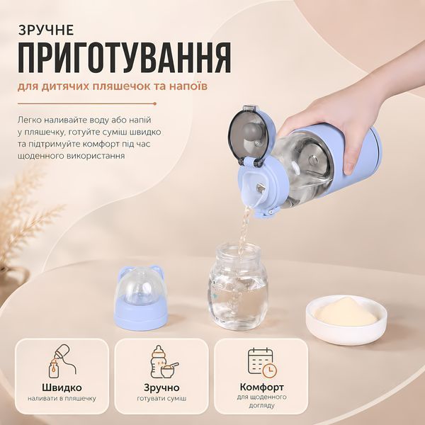Портативный термос, подогреватель бутылочек LELIK Thermo Sip аккумуляторный 4013884 фото