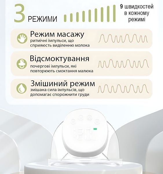Молокоотсос электрический аккумуляторный, легкий и компактный LELIK&trade; Comfort Care с режимом массажа, белый 4013457 фото