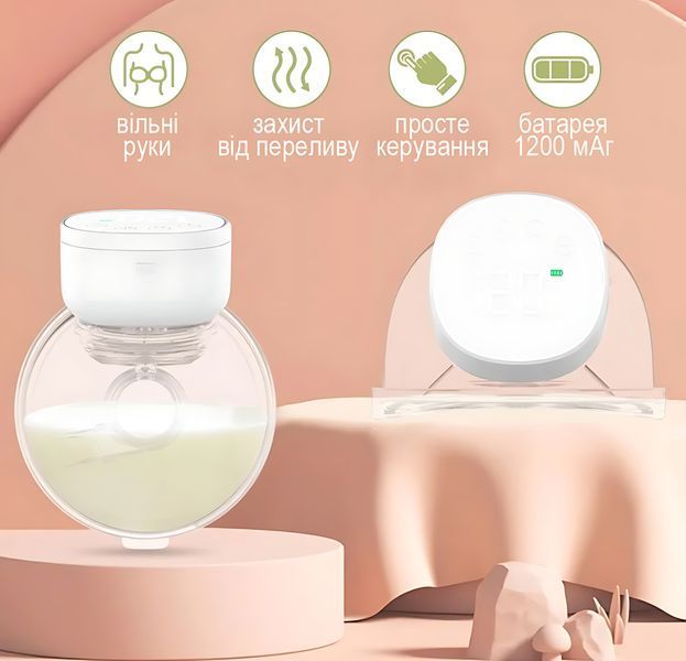 Молокоотсос электрический аккумуляторный, легкий и компактный LELIK&trade; Comfort Care с режимом массажа, белый 4013457 фото