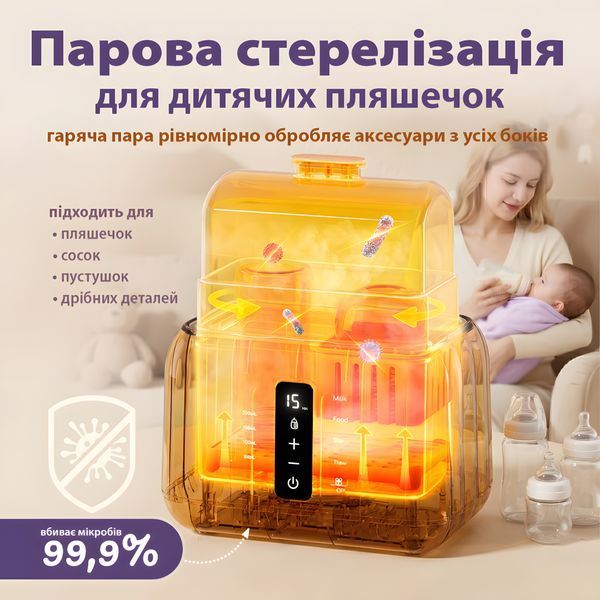 Підігрівач-стерилізатор для дитячих пляшечок LELIK&trade; Averon, українське меню, 6в1 на дві пляшечки, м&rsquo;ятний 4014638 фото