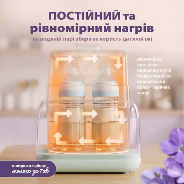 Підігрівач-стерилізатор для дитячих пляшечок LELIK&trade; Averon, українське меню, 6в1 на дві пляшечки, м&rsquo;ятний 4014638 фото
