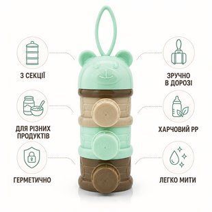 Портативний контейнер для дитячої суміші на 3 секції, розбірний дозатор для сухого харчування 4014690 фото