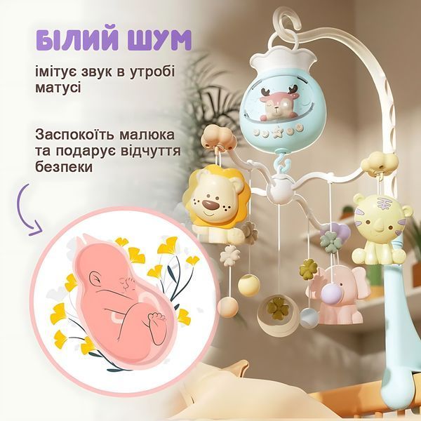 Мобіль дитячий на ліжечко акумуляторний з проектром, музична карусель на ліжечко Jungle Melody, блакитний 4013761 фото