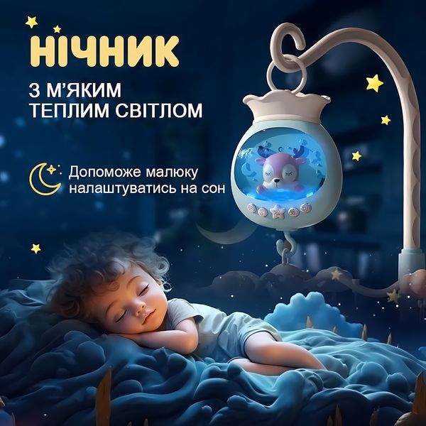 Мобіль дитячий на ліжечко акумуляторний з проектром, музична карусель на ліжечко Jungle Melody, блакитний 4013761 фото