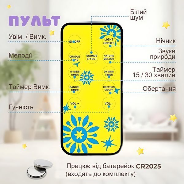Мобіль дитячий на ліжечко акумуляторний з проектром, музична карусель на ліжечко Jungle Melody, блакитний 4013761 фото
