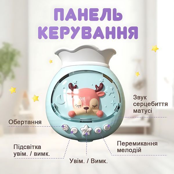 Мобіль дитячий на ліжечко акумуляторний з проектром, музична карусель на ліжечко Jungle Melody, блакитний 4013761 фото