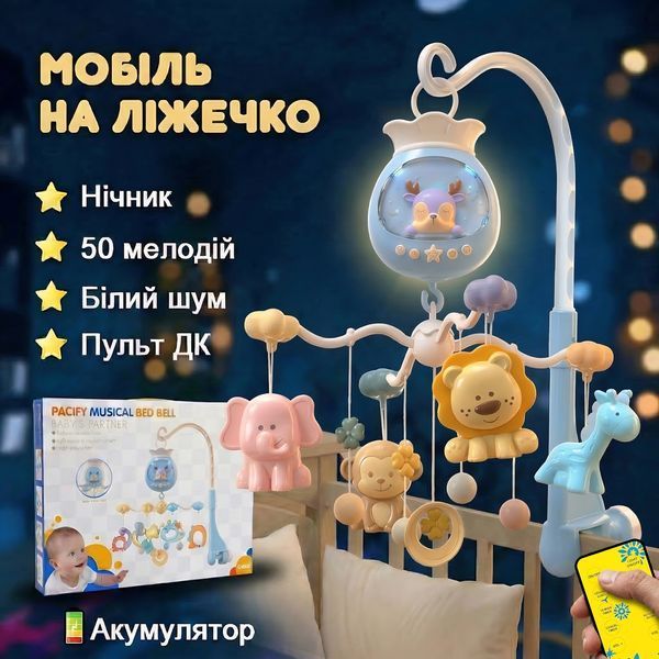 Мобіль дитячий на ліжечко акумуляторний з проектром, музична карусель на ліжечко Jungle Melody, блакитний 4013761 фото