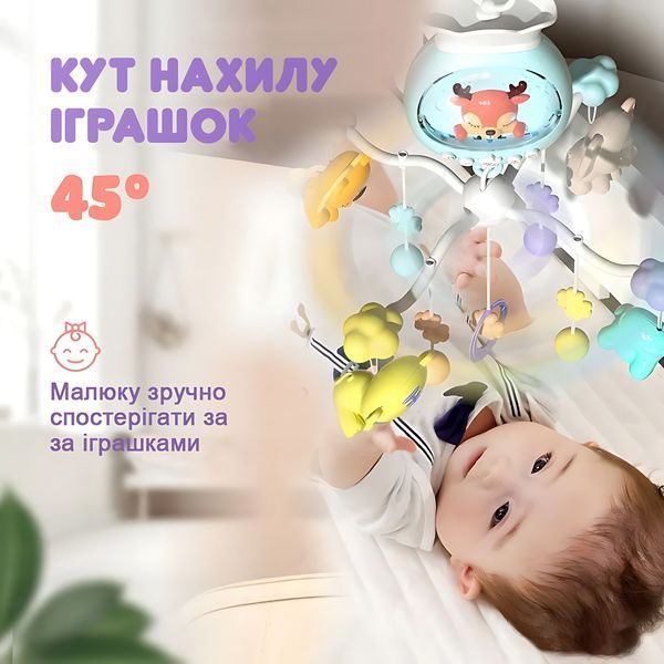 Мобіль дитячий на ліжечко акумуляторний з проектром, музична карусель на ліжечко Jungle Melody, блакитний 4013761 фото