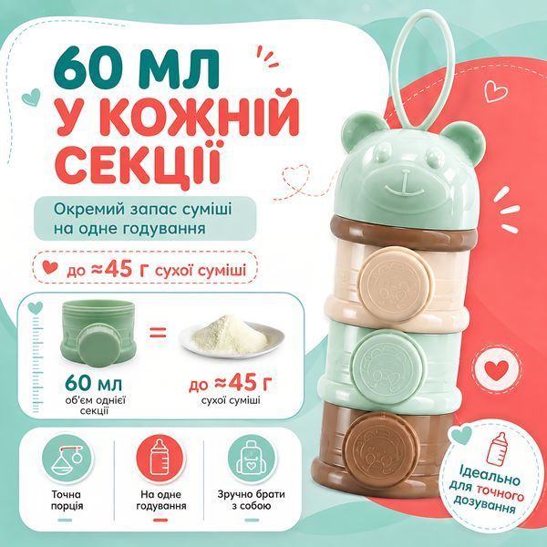 Портативний контейнер для дитячої суміші на 3 секції, розбірний дозатор для сухого харчування 4014690 фото