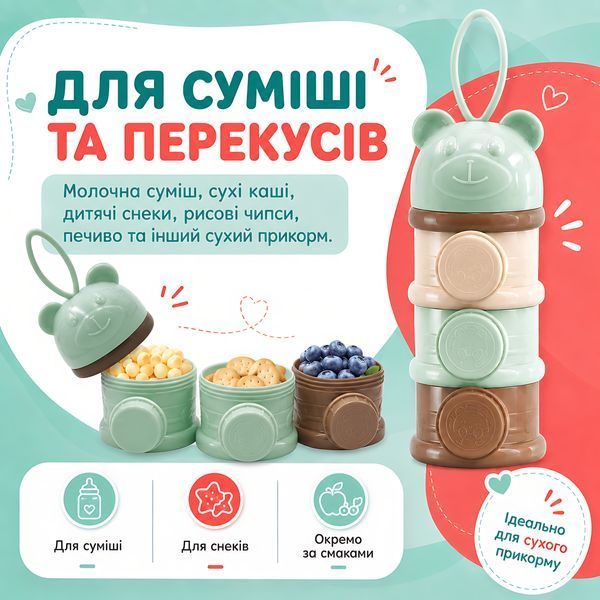 Портативний контейнер для дитячої суміші на 3 секції, розбірний дозатор для сухого харчування 4014690 фото