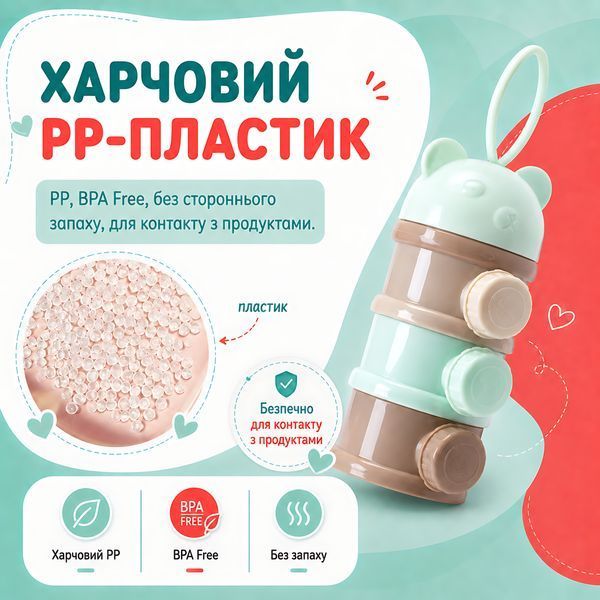 Портативний контейнер для дитячої суміші на 3 секції, розбірний дозатор для сухого харчування 4014690 фото