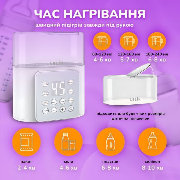 Багатофункціональний підігрівач та стерилізатор дитячих пляшечок LELIK&trade; Nutri Care 9in1, білий 4014201 фото