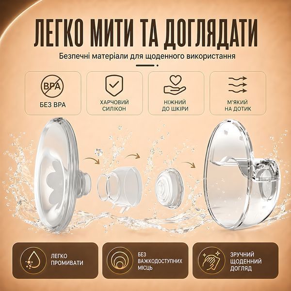 Молокоотсос электрический беспроводной LELIK&trade; Genius Lacto Pro 210 ml ультратихий и портативный, свободные руки, бежевый 4014720 фото