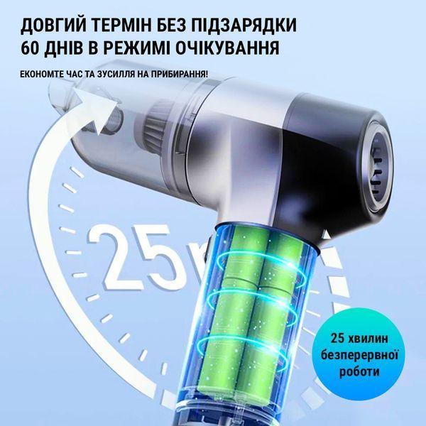Акумуляторний пилосос для авто SUITU ST-6650Pro 12000 Па, бездротовий, 4000 mAh, з видуванням 4013785 фото