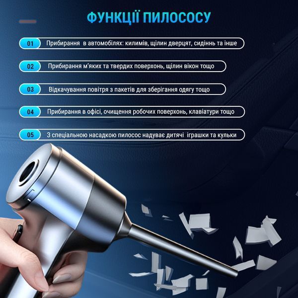 Акумуляторний пилосос для авто SUITU ST-6650Pro 12000 Па, бездротовий, 4000 mAh, з видуванням 4013785 фото