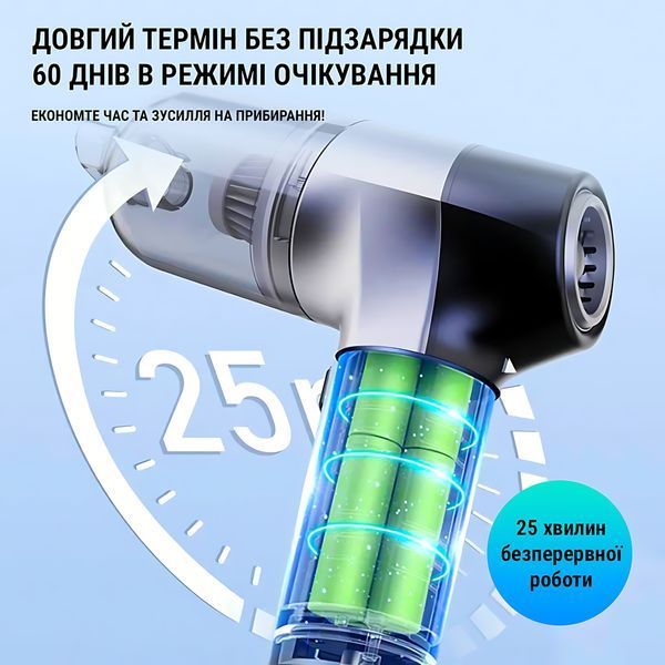 Акумуляторний пилосос для авто SUITU ST-6650Pro 12000 Па, бездротовий, 4000 mAh, з видуванням 4013785 фото