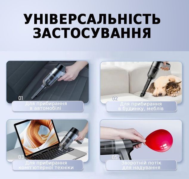 Акумуляторний пилосос для авто SUITU ST-6650Pro 12000 Па, бездротовий, 4000 mAh, з видуванням 4013785 фото