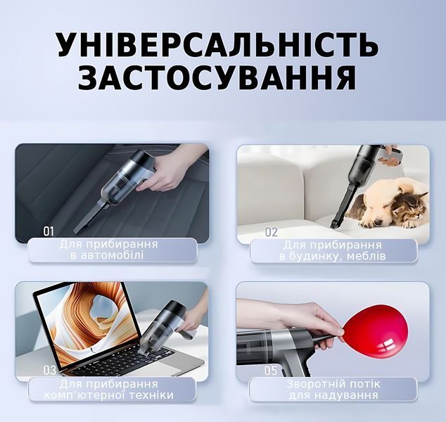 Акумуляторний пилосос для авто SUITU ST-6650Pro 12000 Па, бездротовий, 4000 mAh, з видуванням 4013785 фото