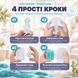 Бездротовий електричний молоковідсмоктувач LELIK&trade; Brisa, 3 режими, 12 рівнів, фланці 17/19/21/24 мм, USB Type-C 4014737 фото 9